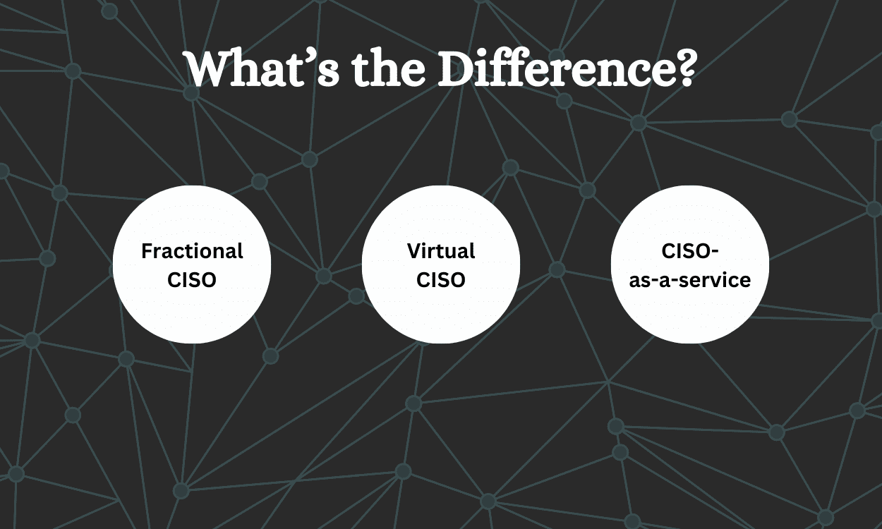 Fractional CISO vs Virtual CISO vs CISO-as-a-Service