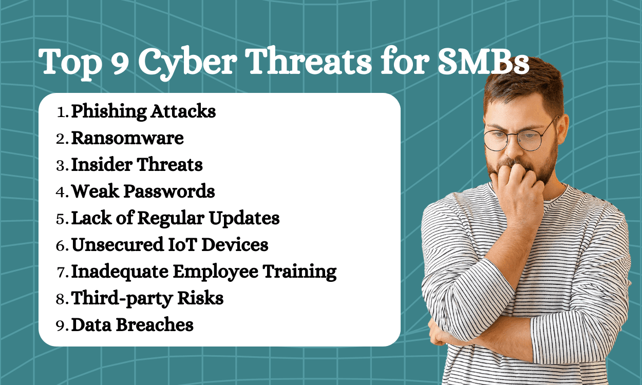 Top 9 Cyber Threats for SMBs