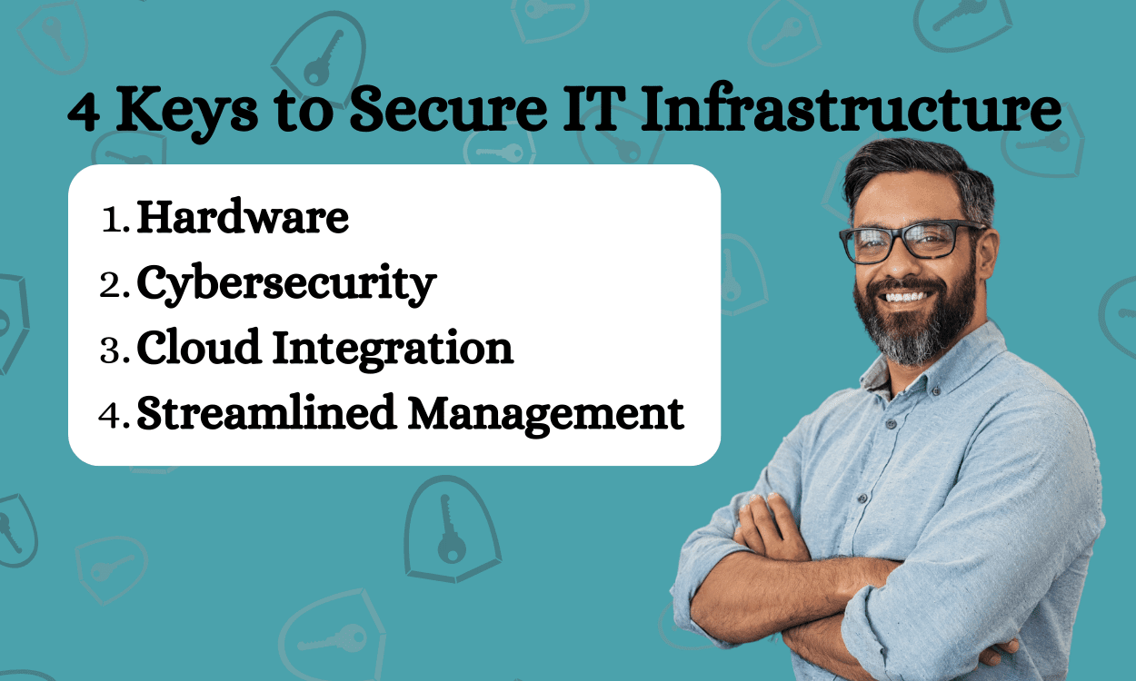 4 Keys to Secure IT Infrastructure