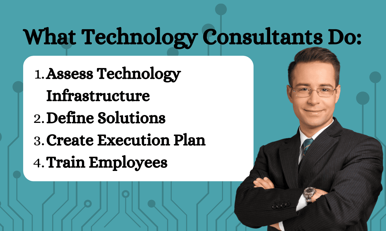 What Does a Technology Consultant Do