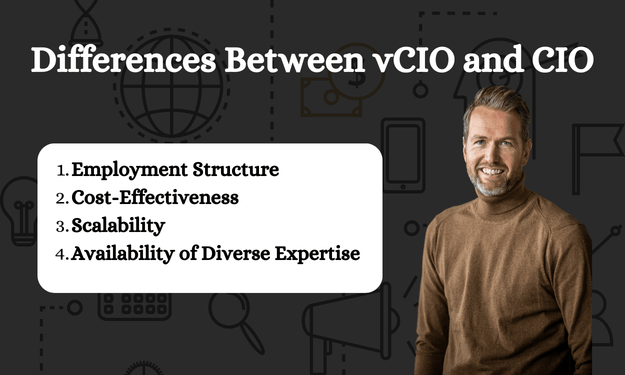 Strategic Influence of vCIOs​