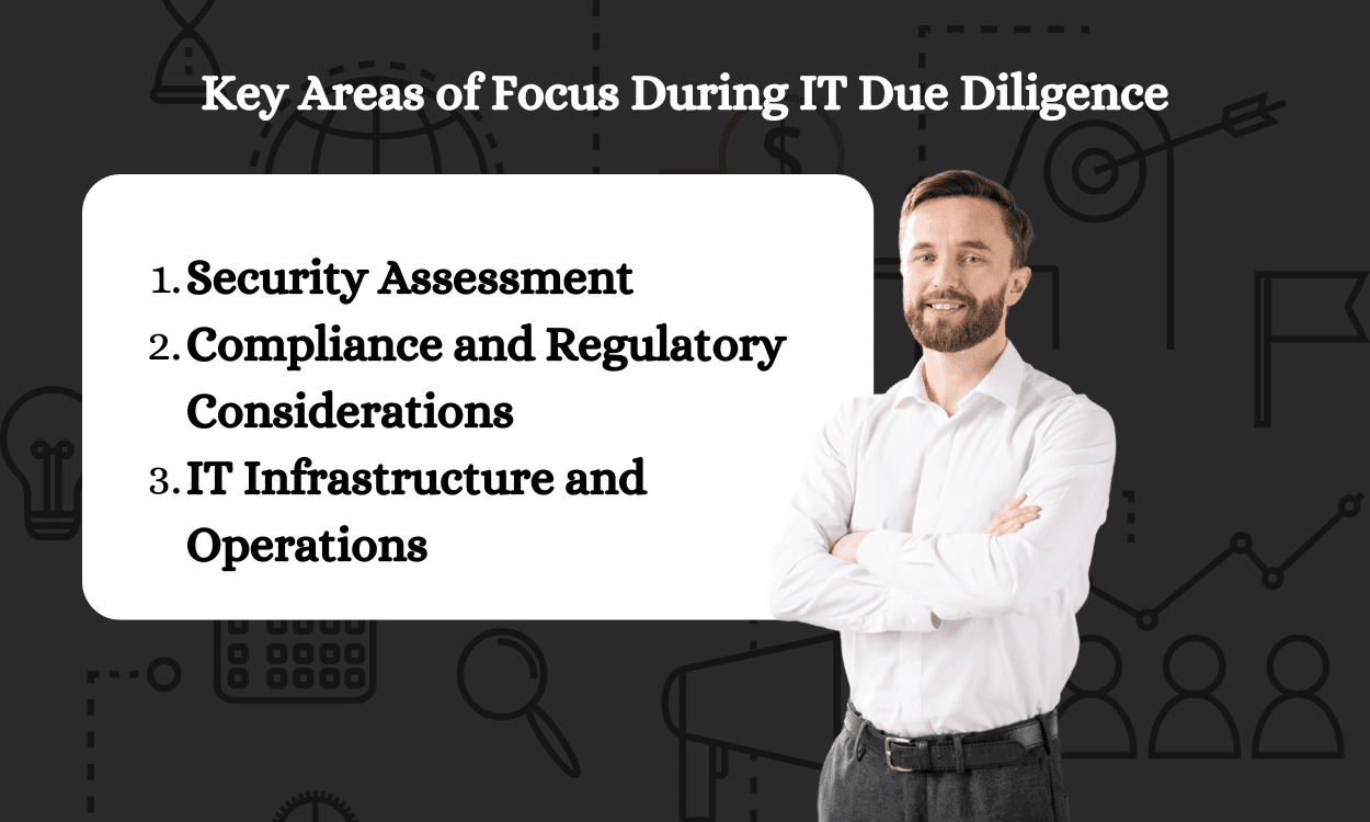 Key Areas of Focus During IT Due Diligence