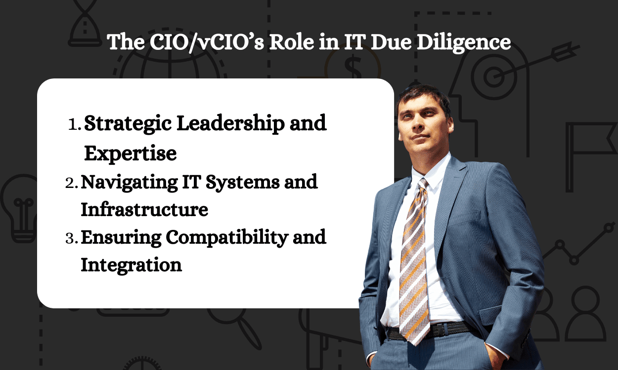 The CIO_vCIO’s Role in IT Due Diligence