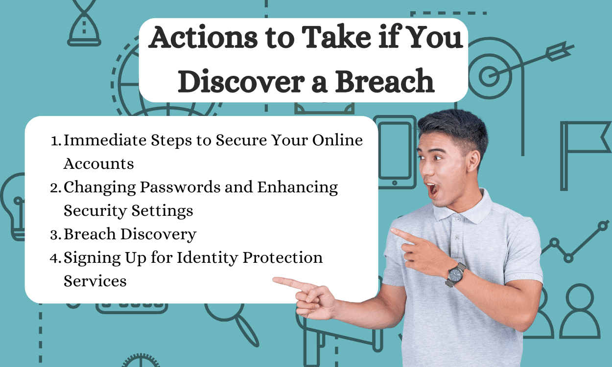 actions to take if you discover a data breach