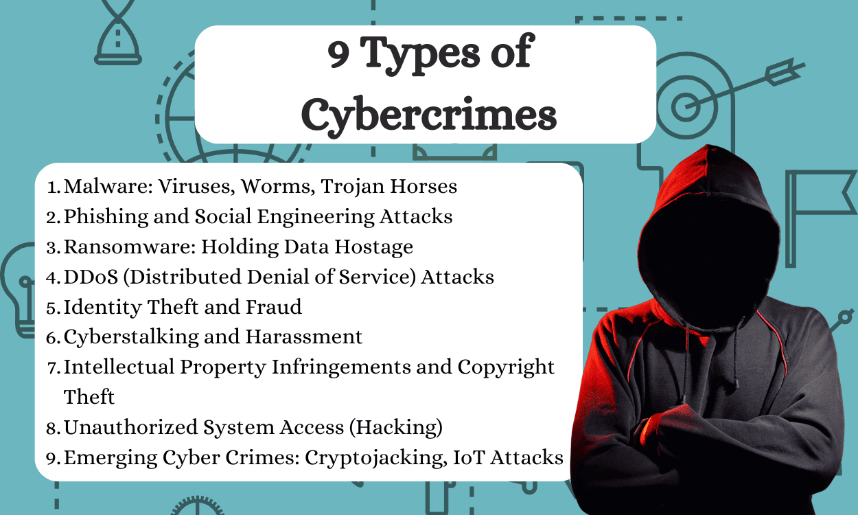 9 types of cybercrimes